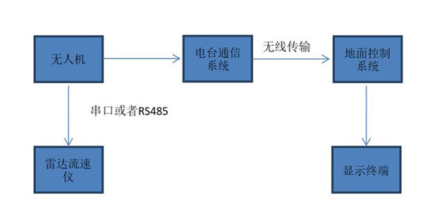 下载 (2).jpg