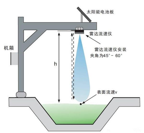 下载 (1).jpg