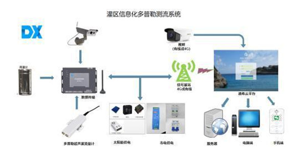 下载.jpg