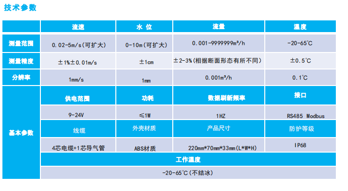 微信图片_20240204170528.png