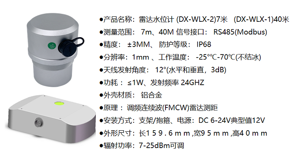 图片水位计.png