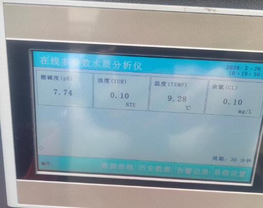 室外给水管水质检测设备技术参数详解