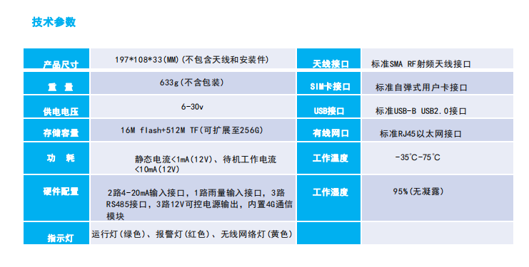水雨情监测系统 RTU 的作用有哪些