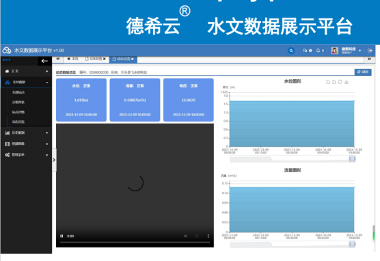 城市内涝防控：智慧管网排水监测系统应用