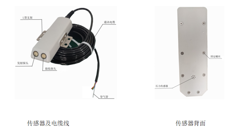 德希科技多普勒流量计 德希科技多普勒流量计